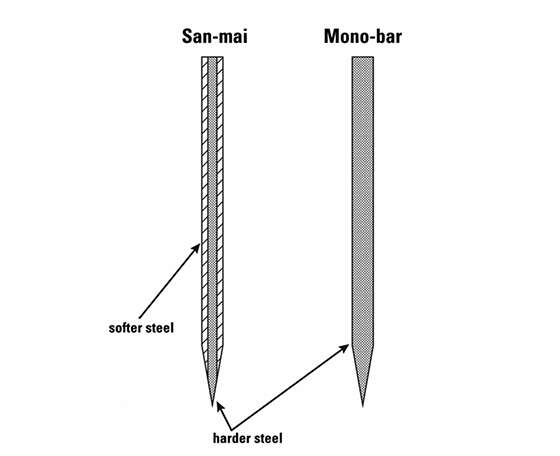 sai mai—Japanese chef knife cladding
