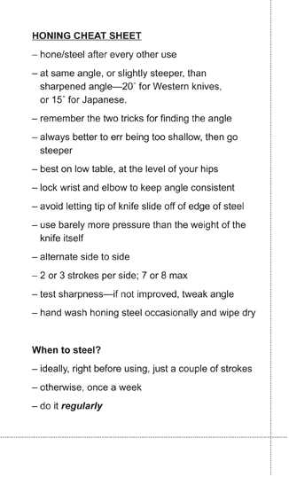 Honing Cheat Sheet